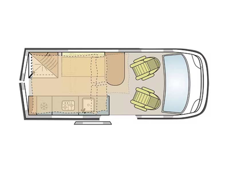 Vermietfahrzeug-Beispiel Kategorie 1 - Camper Van | Caravan-Park Barnim